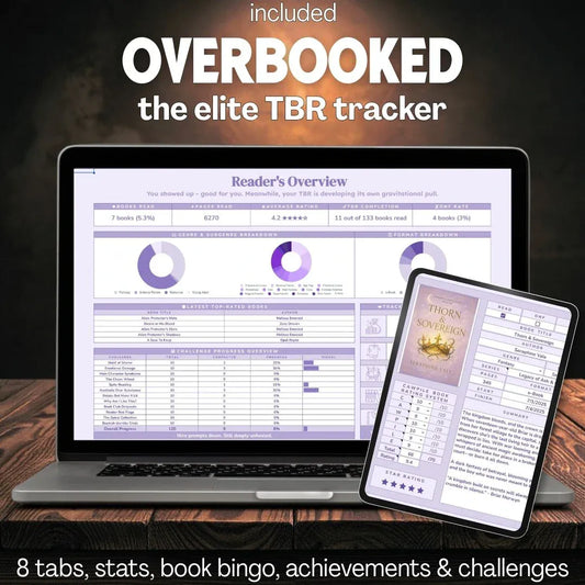 The Reader Intervention Bundle