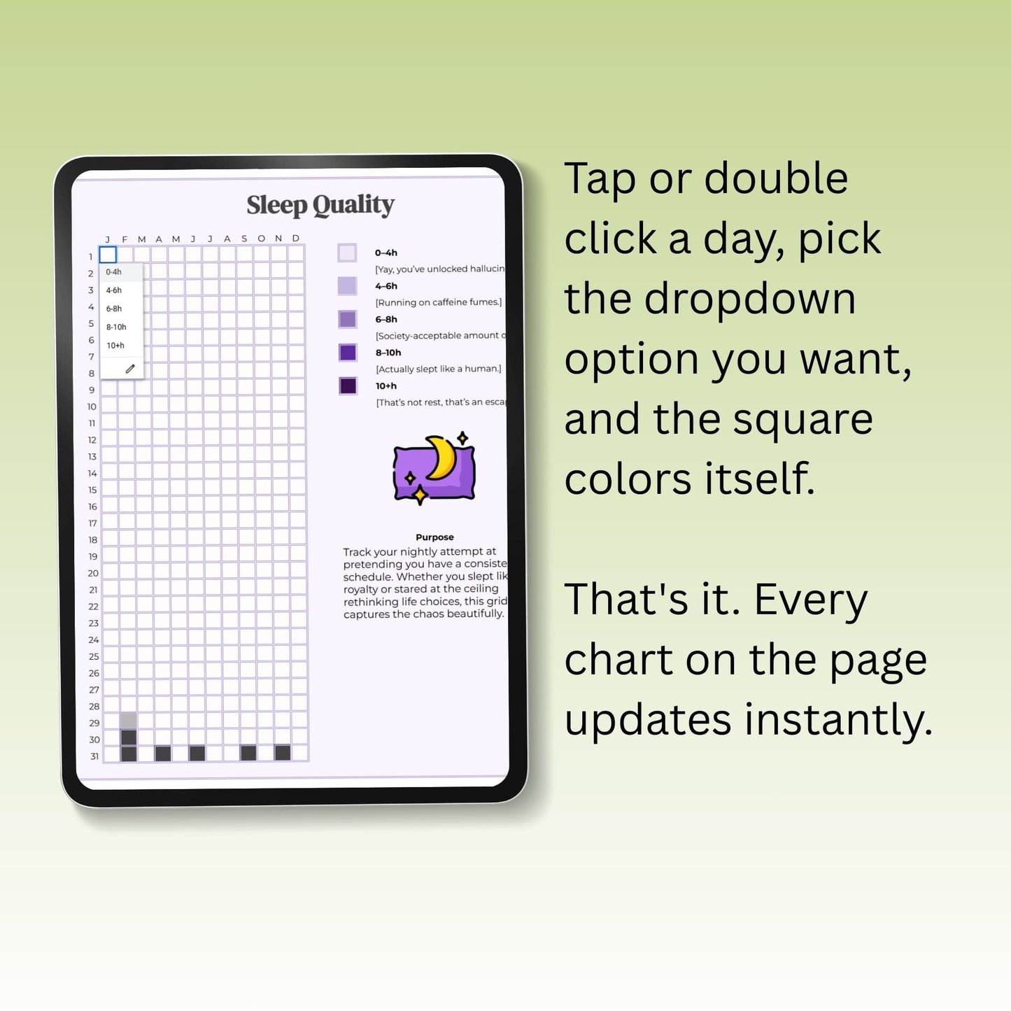 GridFlow Yearly Trackers
