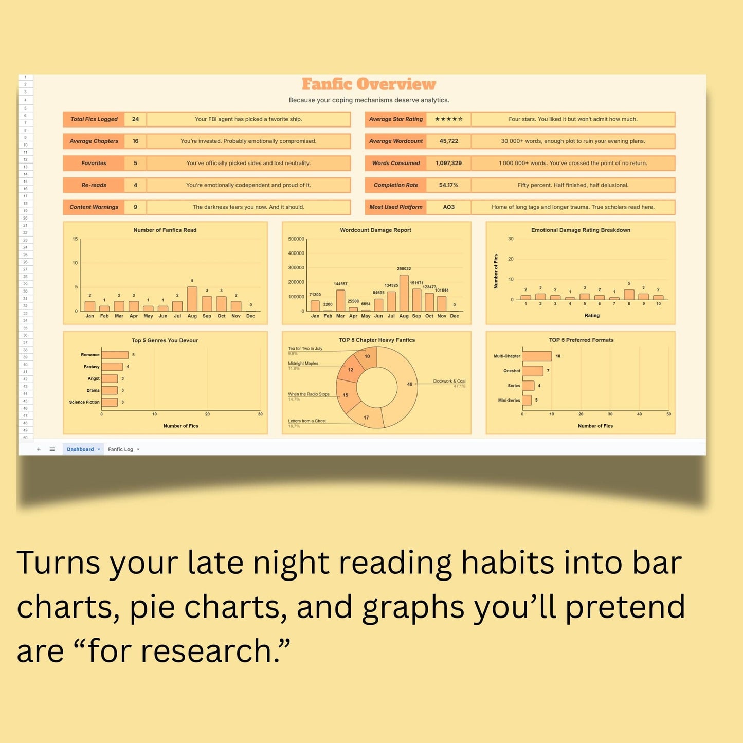 Fanfic Frenzy Fanfiction Tracker