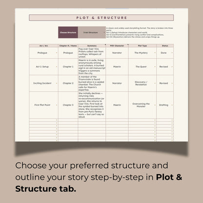 The Writer's Toolkit