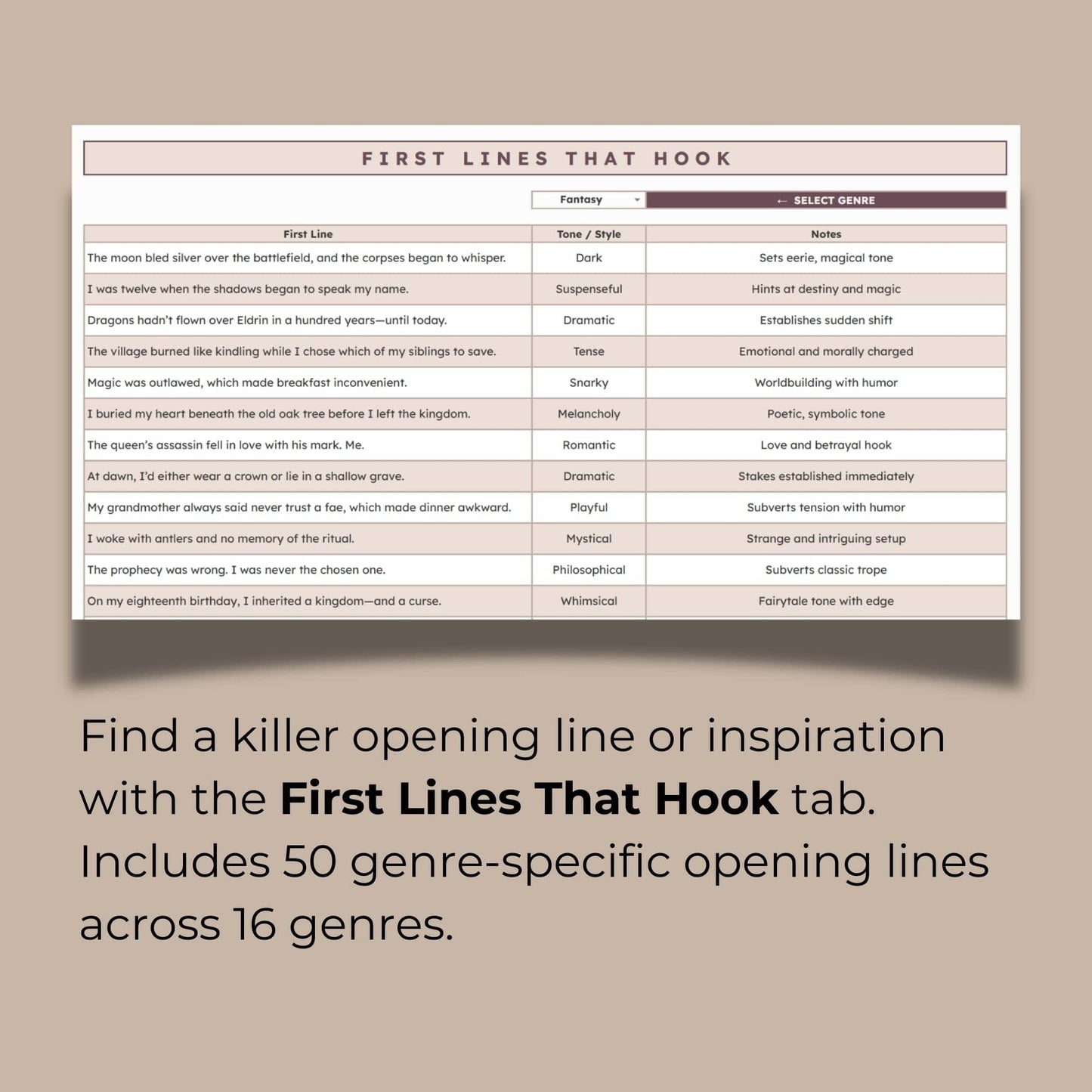 The Writer's Toolkit