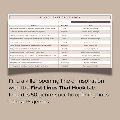 The Writer's Toolkit