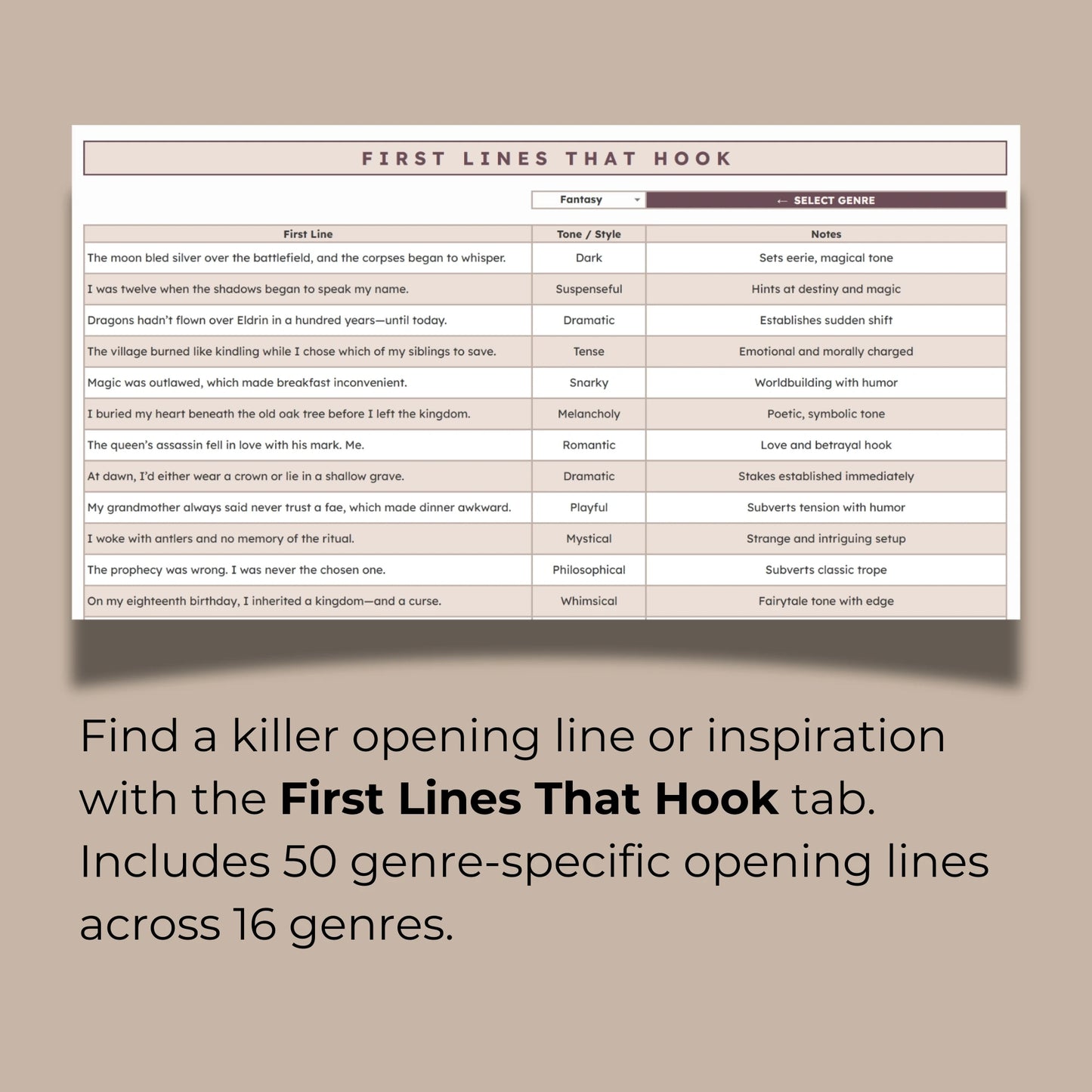 The Writer's Toolkit