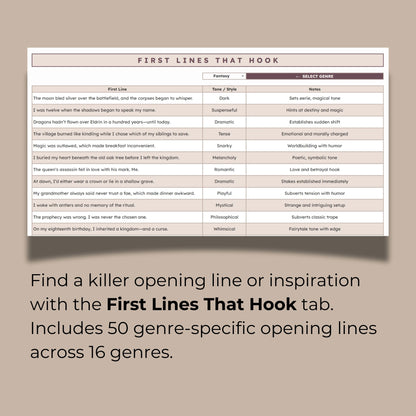 The Writer's Toolkit