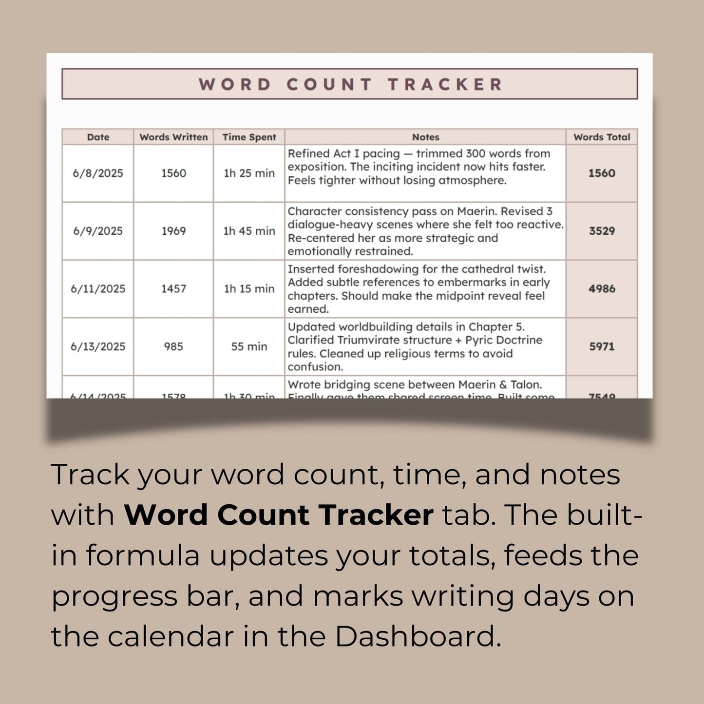 The Writer's Toolkit