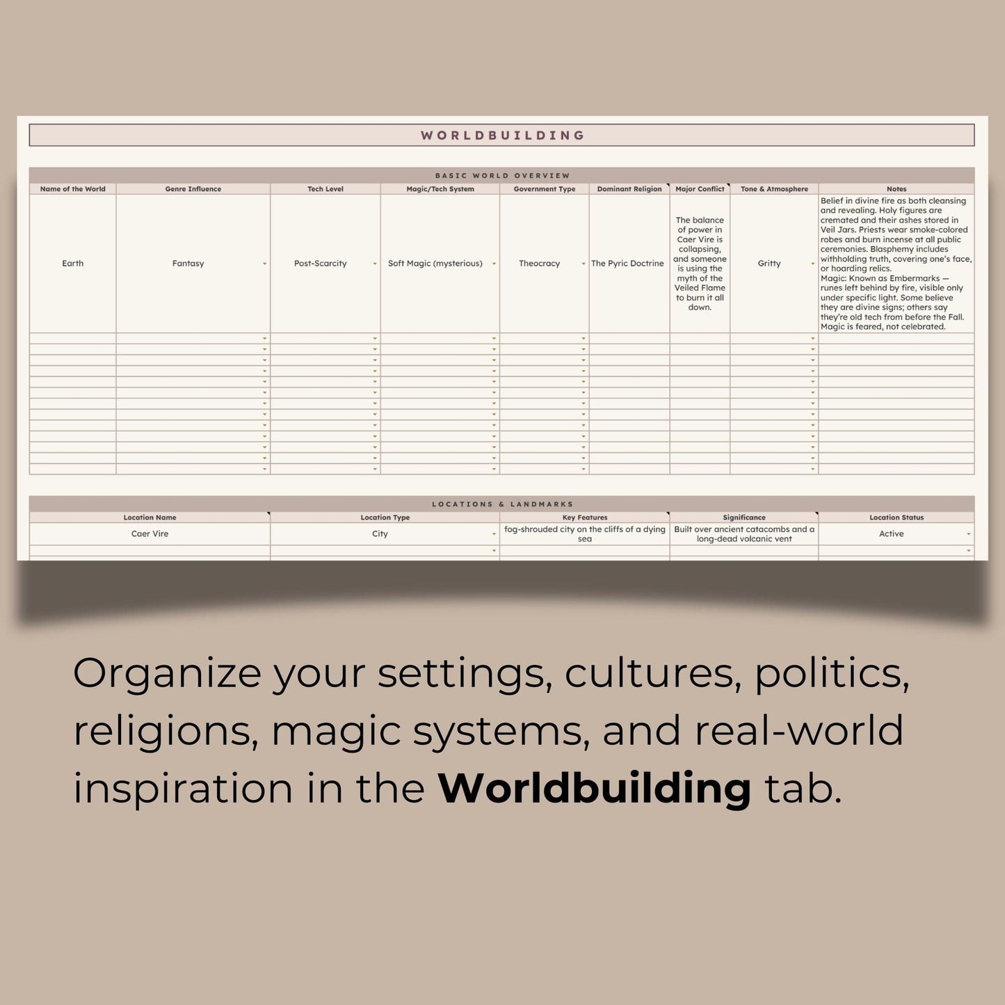 The Writer's Toolkit