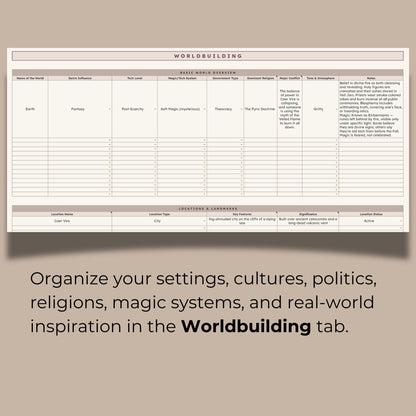 The Writer's Toolkit