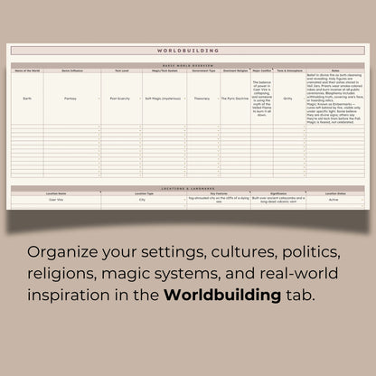 The Writer's Toolkit
