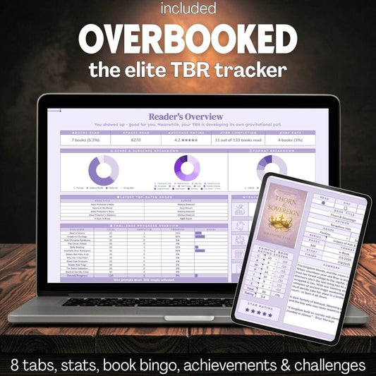 The Reader Intervention Bundle