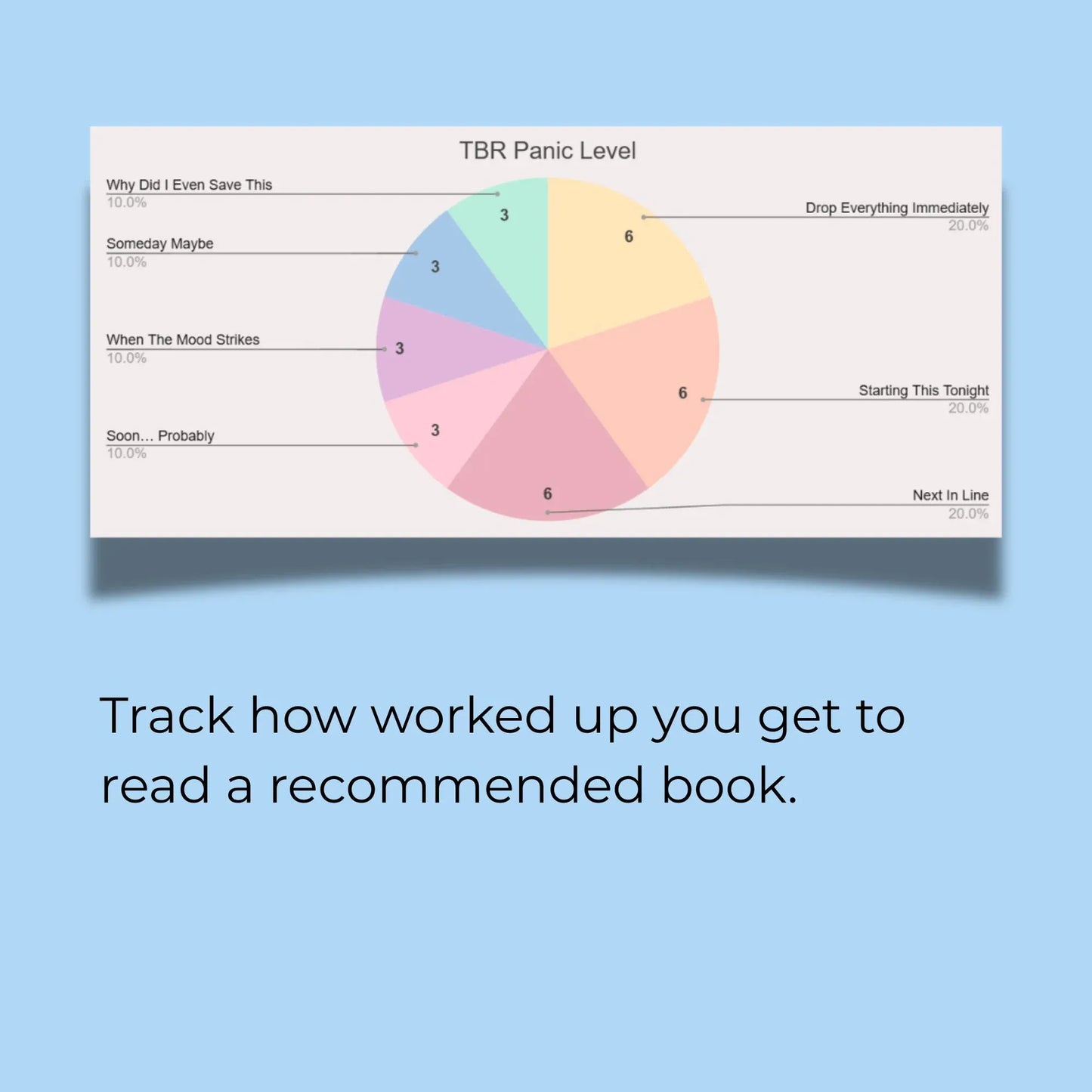 The Hype vs. Reality Tracker