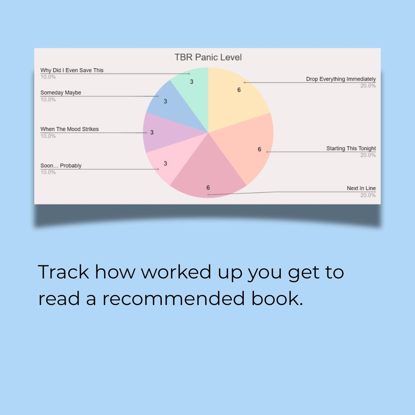 The Hype vs. Reality Tracker