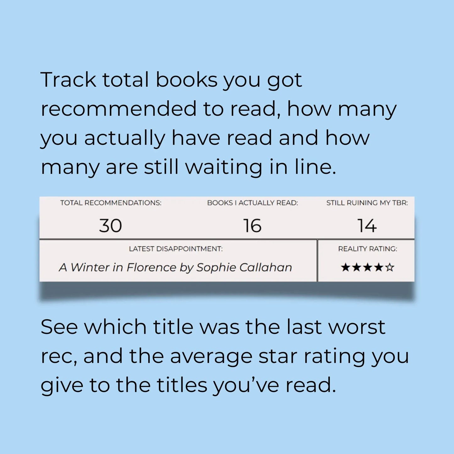 The Hype vs. Reality Tracker