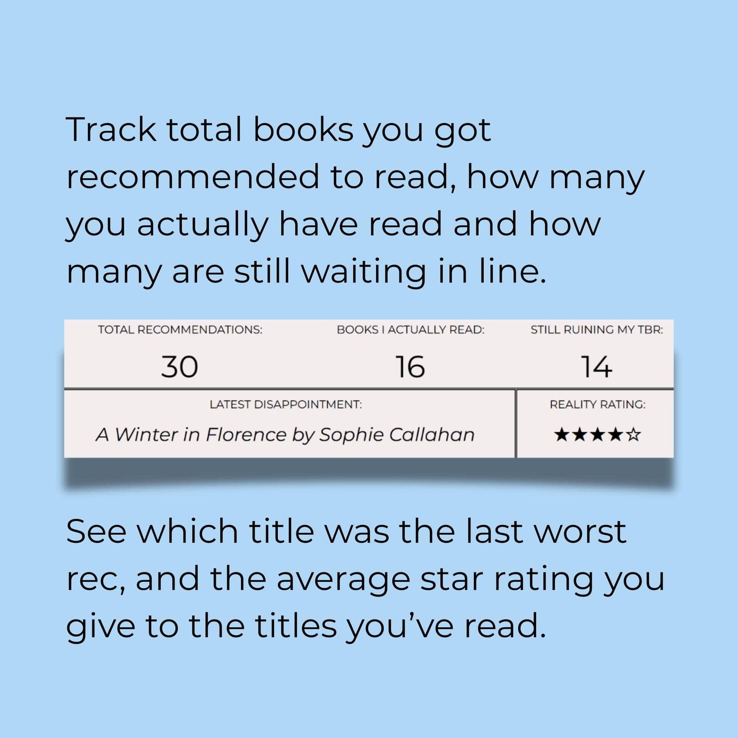 The Hype vs. Reality Tracker