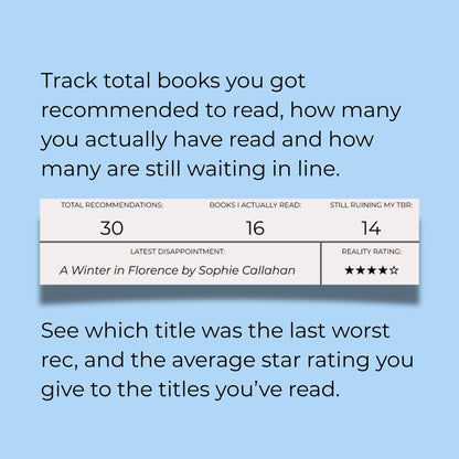 The Hype vs. Reality Tracker