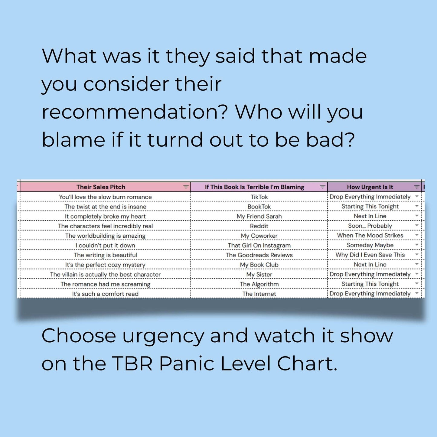 The Hype vs. Reality Tracker