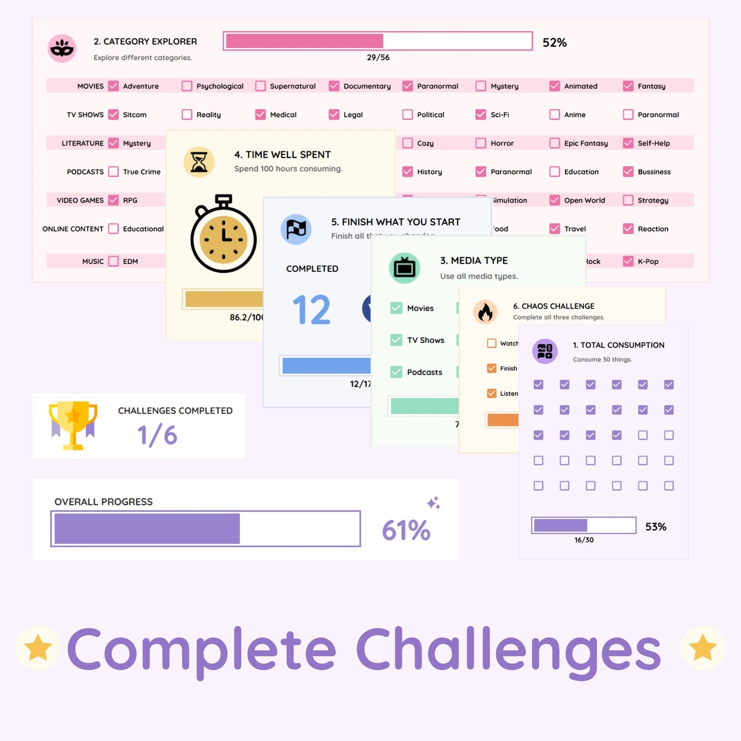 Media Madness - Media Tracker