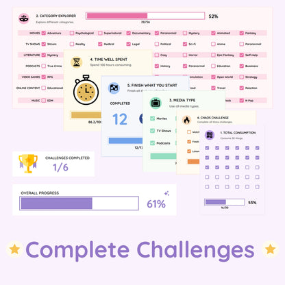 Media Madness - Media Tracker